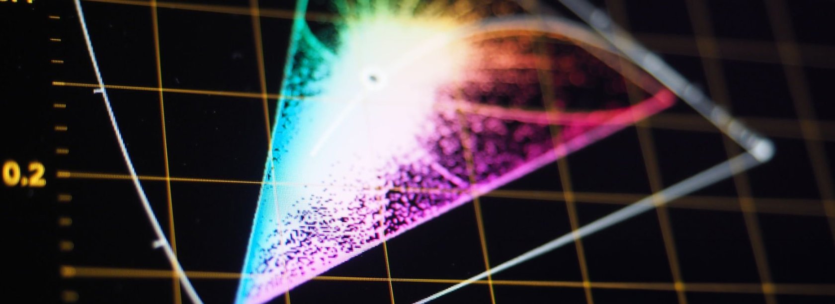 Optical measurement setup evaluating luminance and color in a near‑eye display