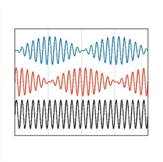 Types Of Position Sensors: A Selection Guide | Celera Motion