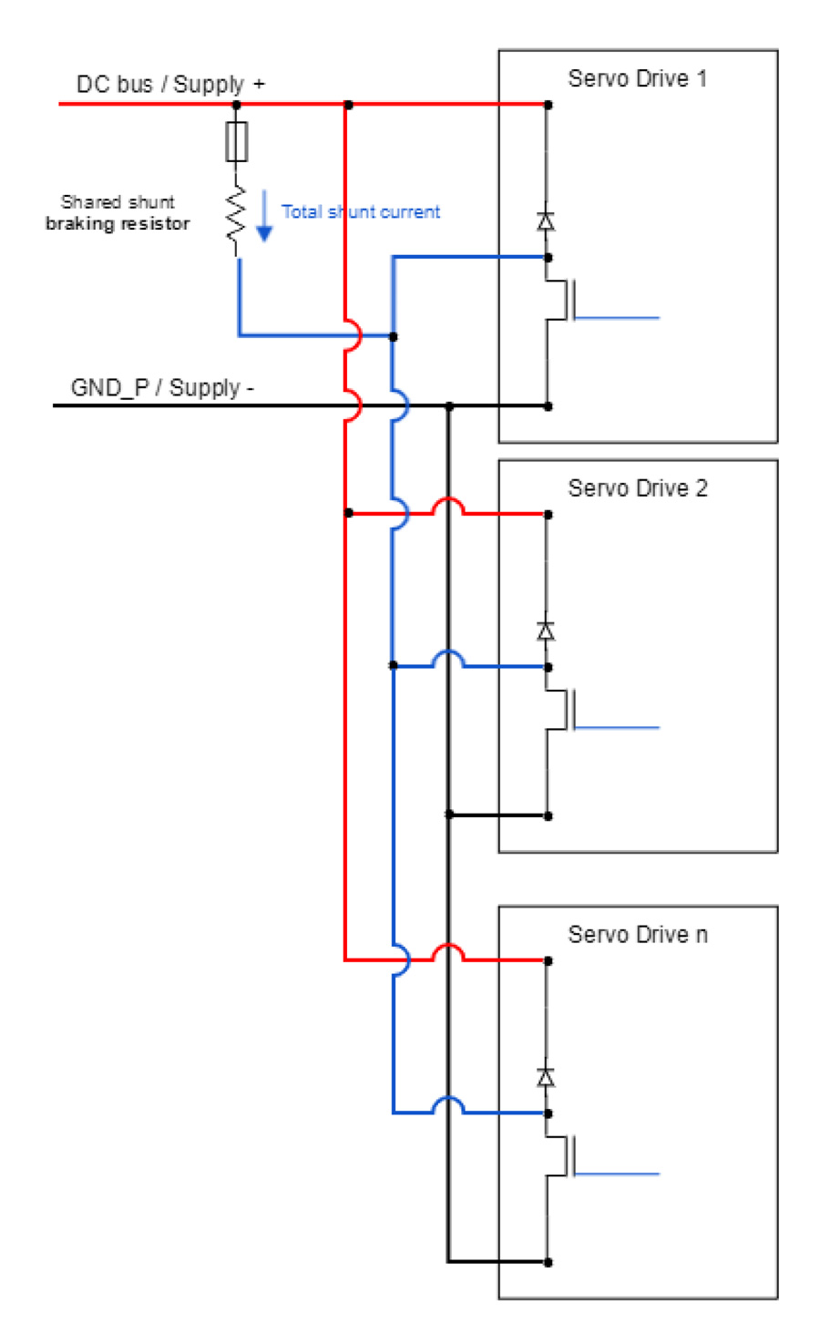 Multiple drives sharing a power supply