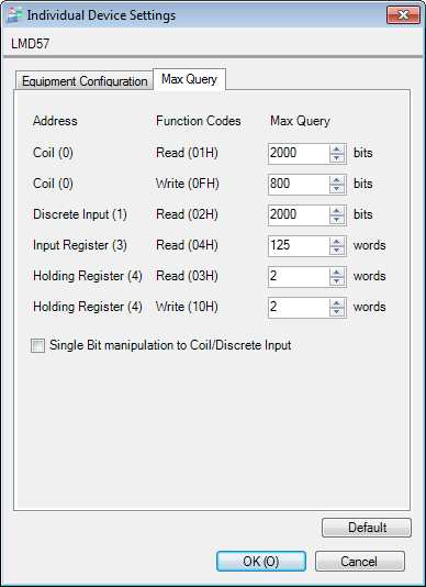 Proface HMI GP-Pro EX