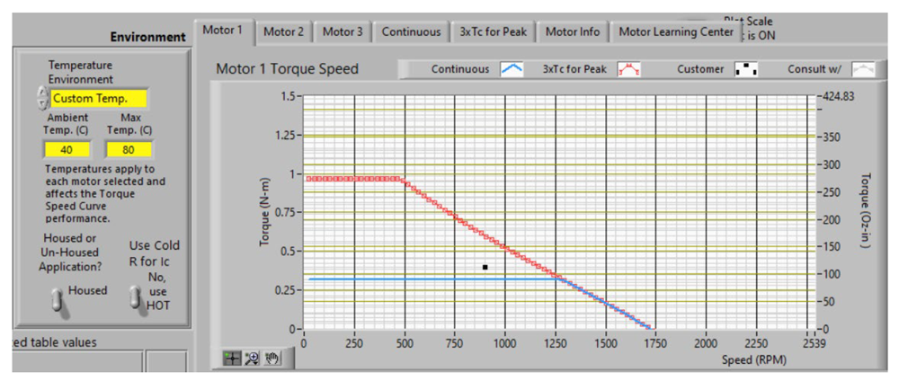 Motor constant software