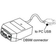 An image of MD-CC500-000 Communication Converter