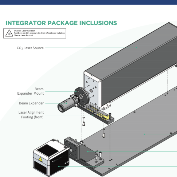 CO2 Laser Sub System Product