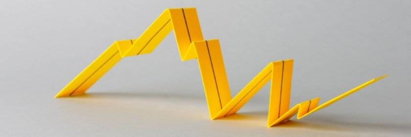What Happens When a Continuous Improvement Project Doesn't Go as Planned?