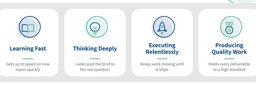 Recognizing Our Strengths to Amplify Our Impact